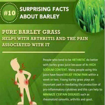 Pure Barley Grass Helps with Arthritis and the Pain Associated with it